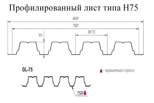 Изображение товара