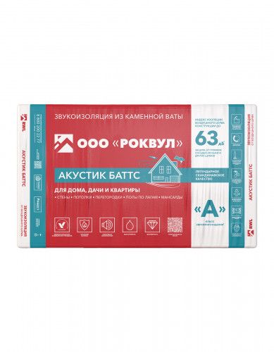 Утеплитель RockWool Акустик Баттс 1000х600х100 (3м2/0,3м3, 20 упакововк на поддоне)