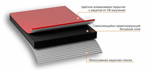 Изображение товара