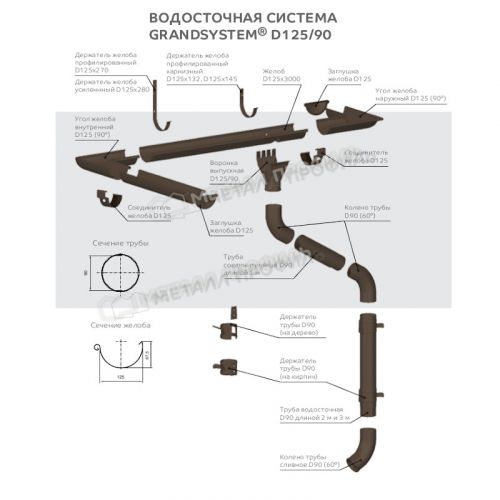 Изображение товара