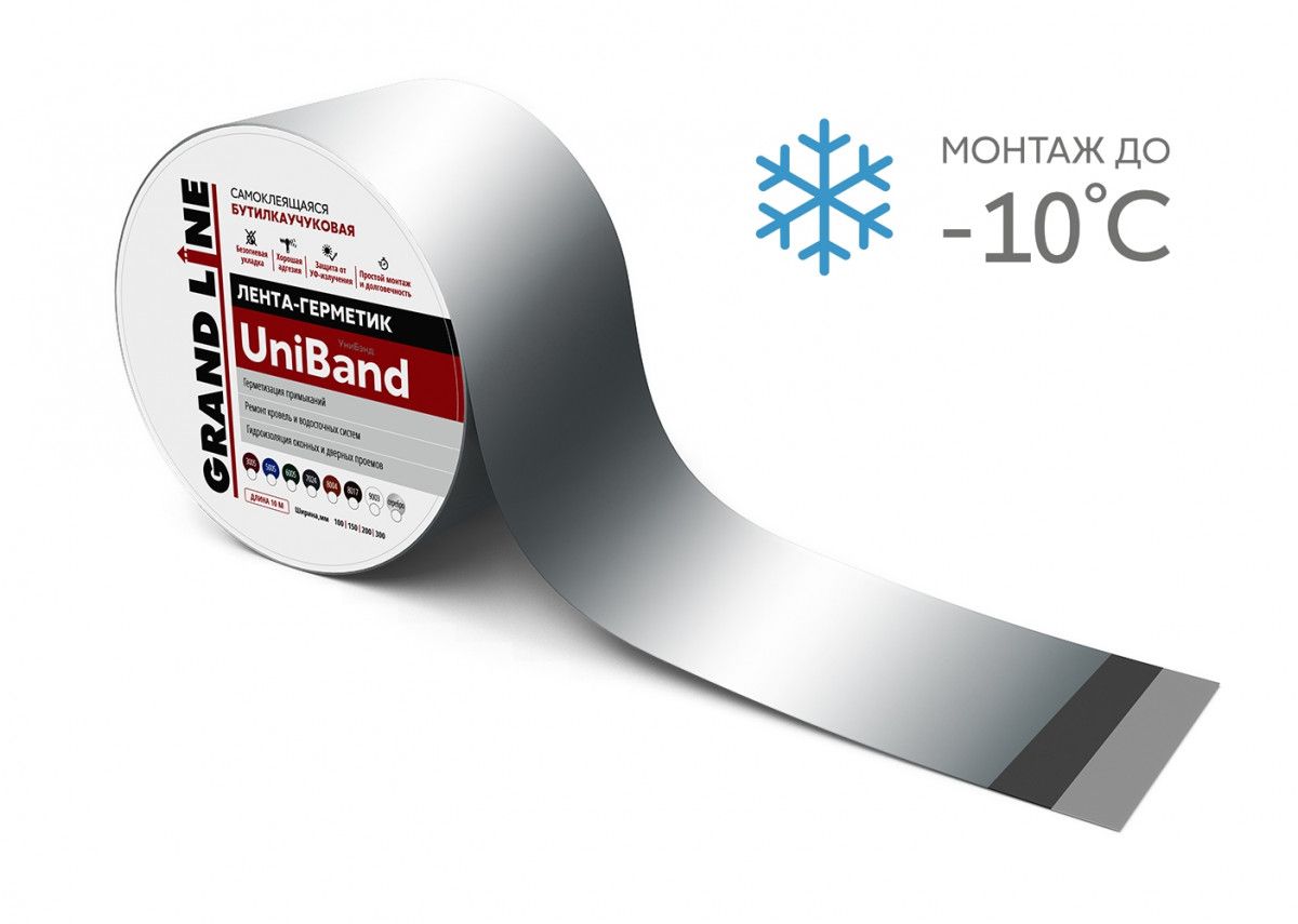 Лента герметизирующая Grand Line UniBand самоклеящаяся 10мх30см серебристая